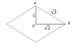 Figure 7.1-1