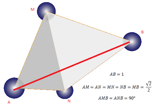 Figure 7.2-1